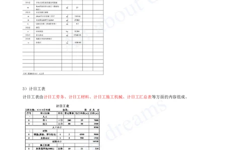 2025-134-第9章-9.1-工程招标投标（二）_2026年一级建造师_2026年一建公路_2025年一建公路SVIP_02-基础精讲✿高端面授✿深度强化_15-公路《天一精讲班》安慧、李昌春KL_安慧_讲义