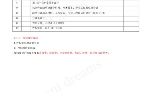 2025-134-第9章-9.1-工程招标投标（二）_2026年一级建造师_2026年一建公路_2025年一建公路SVIP_02-基础精讲✿高端面授✿深度强化_15-公路《天一精讲班》安慧、李昌春KL_安慧_讲义