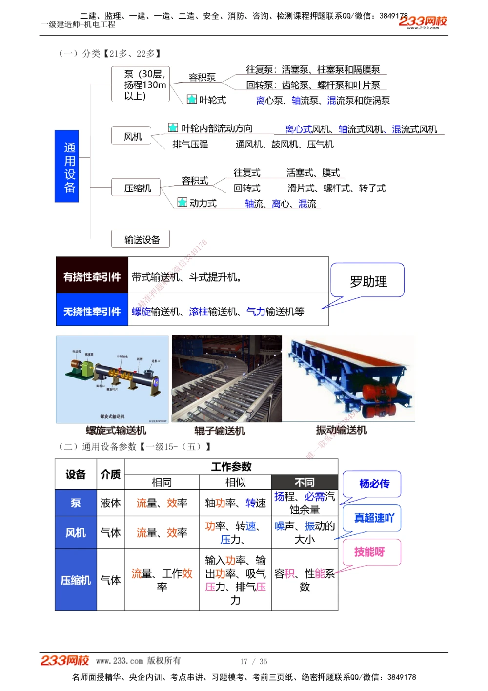 1-6_2026年一级建造师_2026年一建机电_2025年一建机电SVIP_02-基础精讲✿高端面授✿深度强化_18-机电《教材精讲班》王子初、王克233_王子初