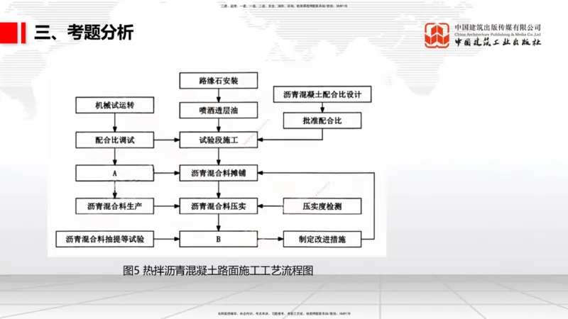10.29一建《公路》新考期备考全攻略_2026年一级建造师_2026年一建公路_2026年一建公路SVIP_2026一建公路SVIP_02-基础精讲✿高端面授✿深度强化_讲义
