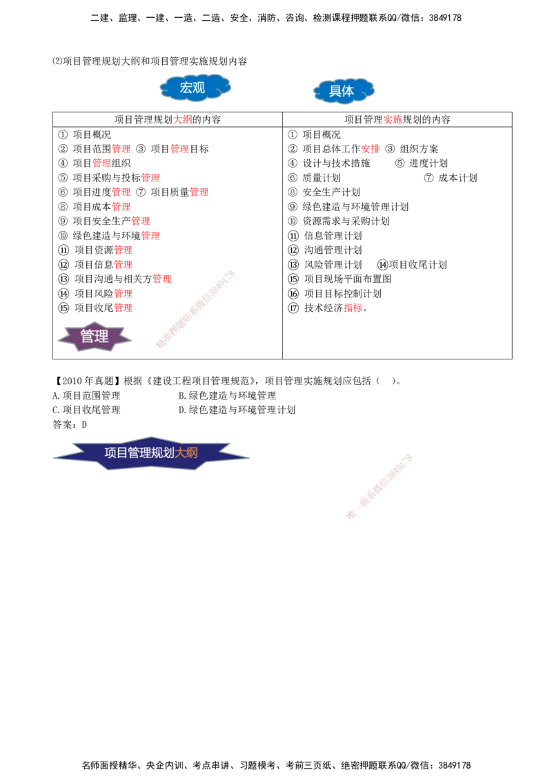 11-第1章-1.3.1-工程项目管理规划_2026年一级建造师_2026年一建管理_2025年一建管理SVIP_02-基础精讲✿高端面授✿深度强化_10-管理《天一精讲班》金月、王少杰KL_金月