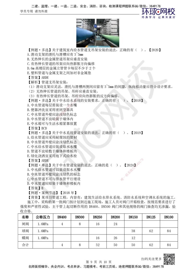 13.第13讲-31建筑给水管道施工技术_2026年一级建造师_2026年一建机电_2025年一建机电SVIP_02-基础精讲✿高端面授✿深度强化_26-机电《考点精讲班》苏婷、赵金凤HQ_苏婷