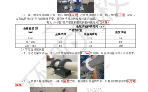 13.第13讲-31建筑给水管道施工技术_2026年一级建造师_2026年一建机电_2025年一建机电SVIP_02-基础精讲✿高端面授✿深度强化_26-机电《考点精讲班》苏婷、赵金凤HQ_苏婷