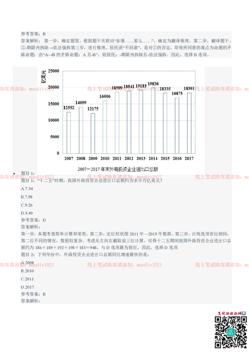 兴业银行2021招聘笔试完整真题及答案解析_2025春招题库汇总_银行题库-1_银行全套上岸资料_各银行笔试真题_兴业银行上岸资料