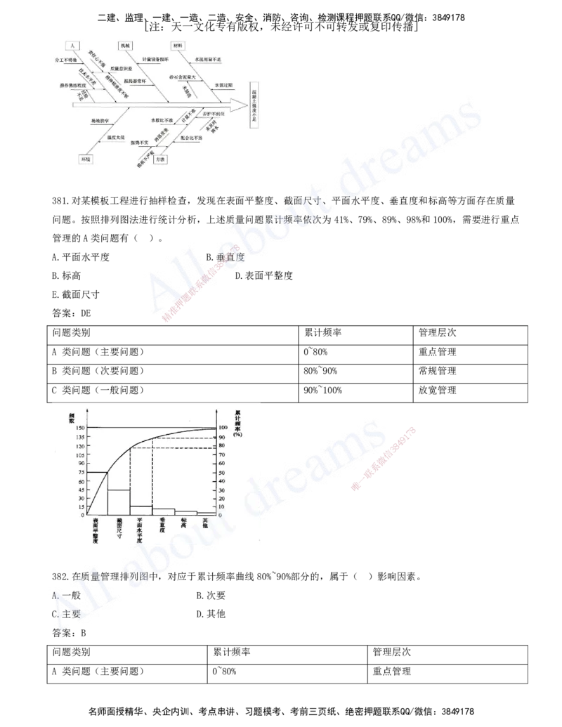 2025-34-第5章-建设工程质量管理（二）_2026年一级建造师_2026年一建管理_2025年一建管理SVIP_03-习题精析✿实战特训✿模考通关_27-管理《习题带练班》金月KL推荐_讲义