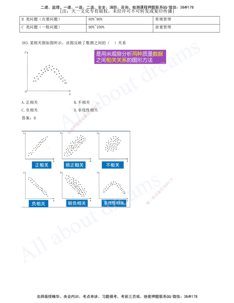 2025-34-第5章-建设工程质量管理（二）_2026年一级建造师_2026年一建管理_2025年一建管理SVIP_03-习题精析✿实战特训✿模考通关_27-管理《习题带练班》金月KL推荐_讲义