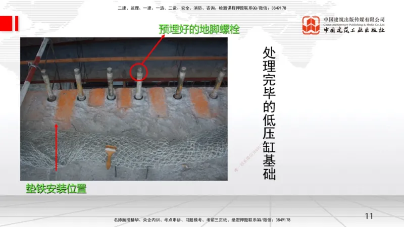 12.11一建《机电》抢先备考不白学，高频考点全攻略（第1轮）_2026年一级建造师_2026年一建机电_2025年一建机电SVIP_02-基础精讲✿高端面授✿深度强化_讲义