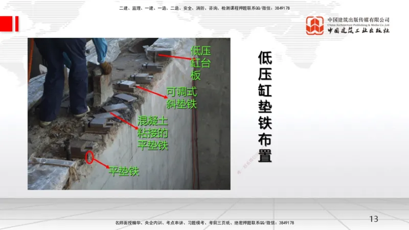 12.11一建《机电》抢先备考不白学，高频考点全攻略（第1轮）_2026年一级建造师_2026年一建机电_2025年一建机电SVIP_02-基础精讲✿高端面授✿深度强化_讲义