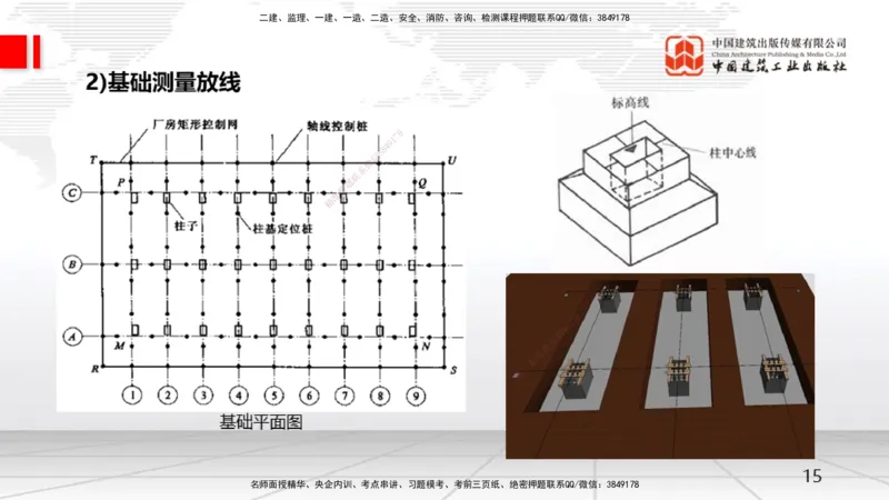 12.11一建《机电》抢先备考不白学，高频考点全攻略（第1轮）_2026年一级建造师_2026年一建机电_2025年一建机电SVIP_02-基础精讲✿高端面授✿深度强化_讲义