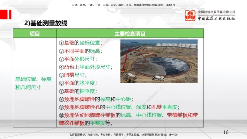 12.11一建《机电》抢先备考不白学，高频考点全攻略（第1轮）_2026年一级建造师_2026年一建机电_2025年一建机电SVIP_02-基础精讲✿高端面授✿深度强化_讲义