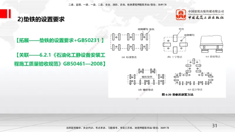 12.11一建《机电》抢先备考不白学，高频考点全攻略（第1轮）_2026年一级建造师_2026年一建机电_2025年一建机电SVIP_02-基础精讲✿高端面授✿深度强化_讲义