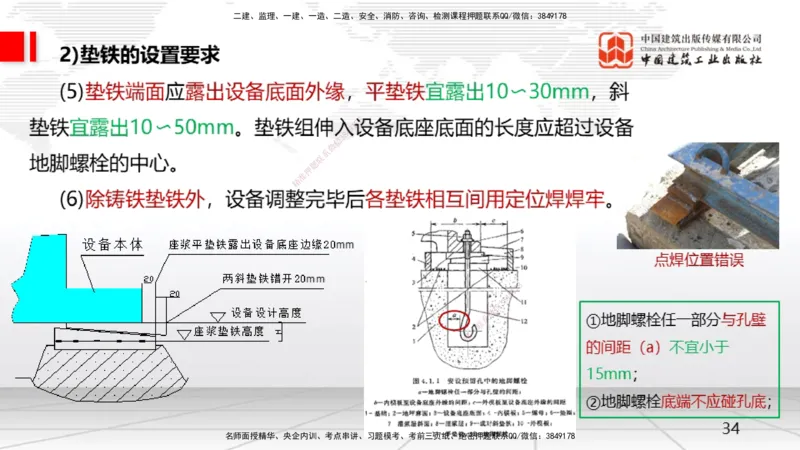 12.11一建《机电》抢先备考不白学，高频考点全攻略（第1轮）_2026年一级建造师_2026年一建机电_2025年一建机电SVIP_02-基础精讲✿高端面授✿深度强化_讲义