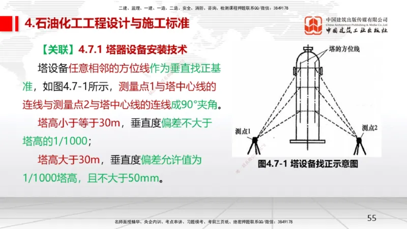 12.11一建《机电》抢先备考不白学，高频考点全攻略（第1轮）_2026年一级建造师_2026年一建机电_2025年一建机电SVIP_02-基础精讲✿高端面授✿深度强化_讲义