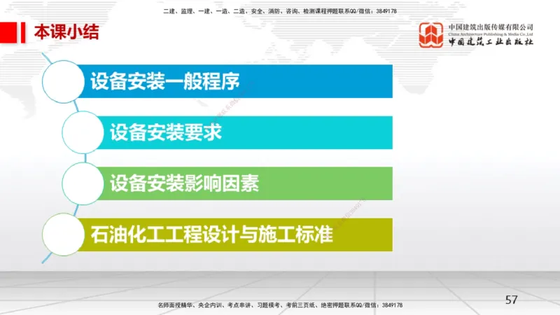 12.11一建《机电》抢先备考不白学，高频考点全攻略（第1轮）_2026年一级建造师_2026年一建机电_2025年一建机电SVIP_02-基础精讲✿高端面授✿深度强化_讲义