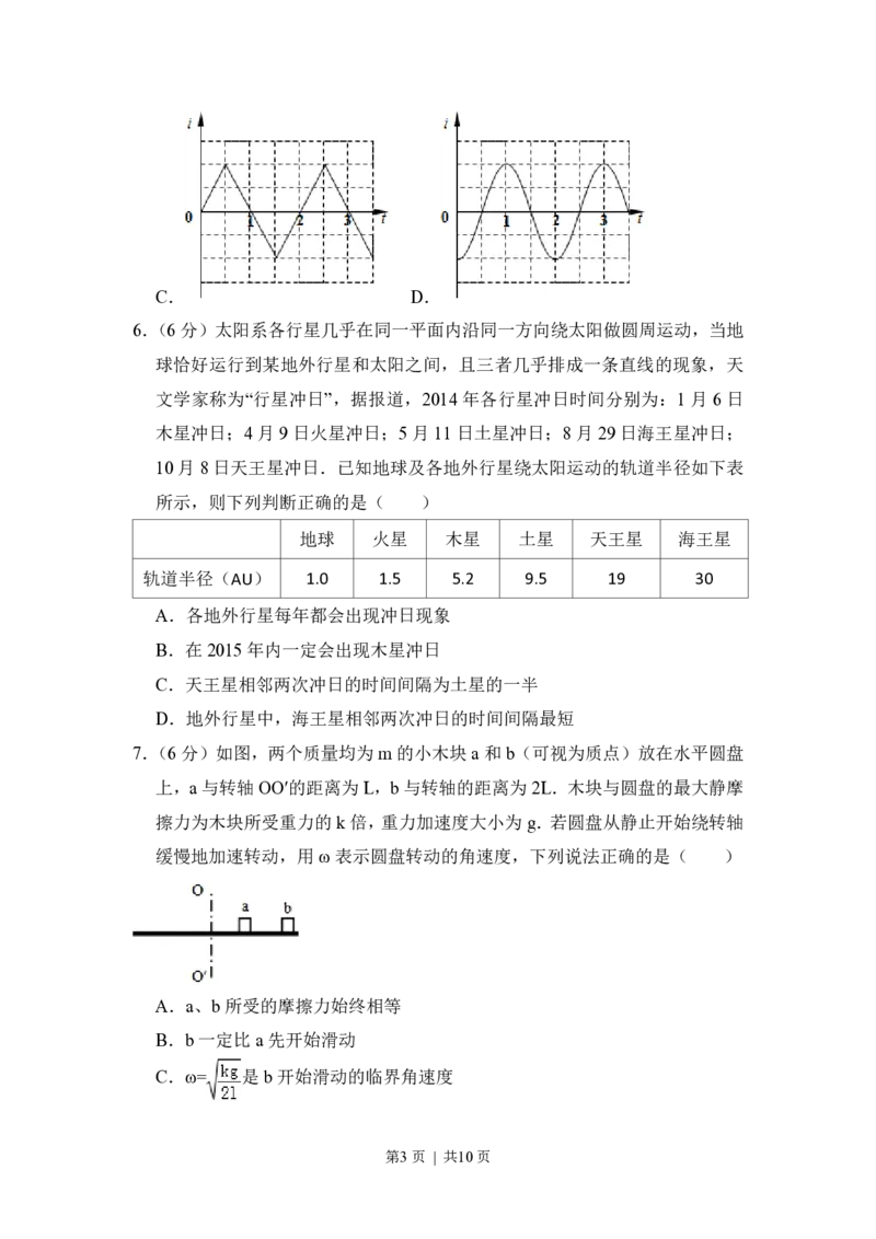 2014年高考物理试卷（新课标Ⅰ）（空白卷）_物理历年高考真题_新&middot;PDF版2008-2025&middot;高考物理真题_物理（按省份分类）2008-2025_2008-2024&middot;（江西）物理高考真题