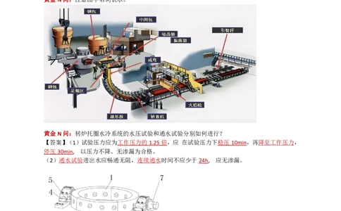 15.冶炼设备_2026年一级建造师_2026年一建机电_2025年一建机电SVIP_04-冲刺串讲✿考点强化✿小灶集训_18-机电《3D案例攻克》小超人SMR_讲义