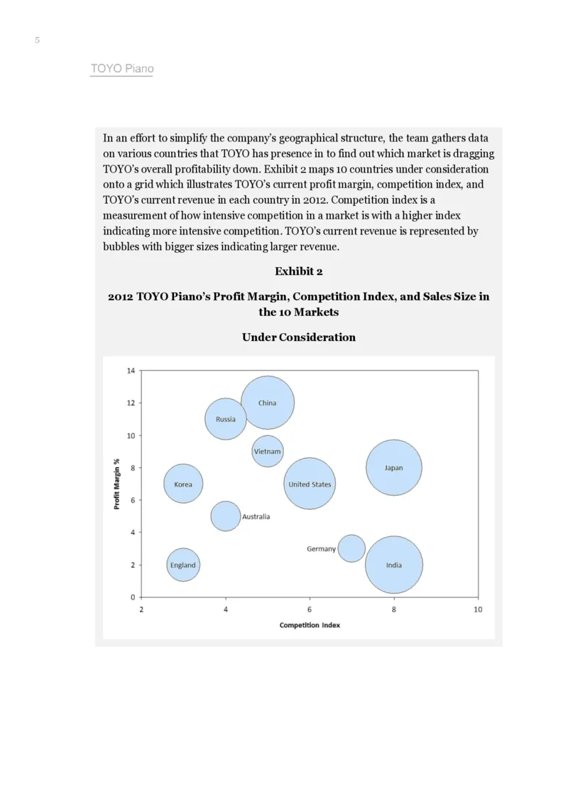 TOYO-piano-PST-case-v7_2025春招题库汇总_咨询题库_2023咨询公司合集（7家）_2023麦肯锡_2-麦肯锡咨询PST