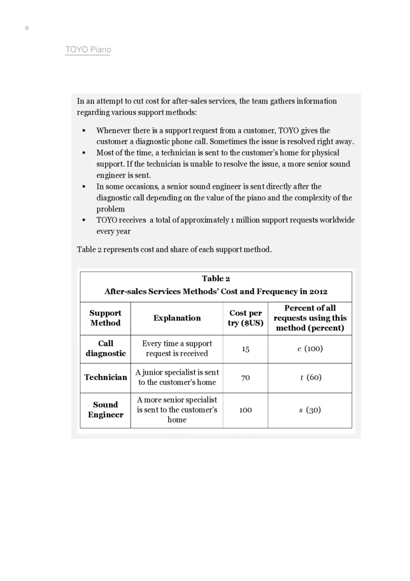TOYO-piano-PST-case-v7_2025春招题库汇总_咨询题库_2023咨询公司合集（7家）_2023麦肯锡_2-麦肯锡咨询PST
