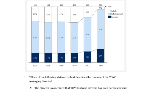 TOYO-piano-PST-case-v7_2025春招题库汇总_咨询题库_2023咨询公司合集（7家）_2023麦肯锡_2-麦肯锡咨询PST