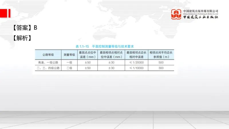 2025一建《公路》必会100题直播课01节_2026年一级建造师_2026年一建公路_2025年一建公路SVIP_03-习题精析✿实战特训✿模考通关_13-公路《必会百题直播》朱娟婷JGS_讲义