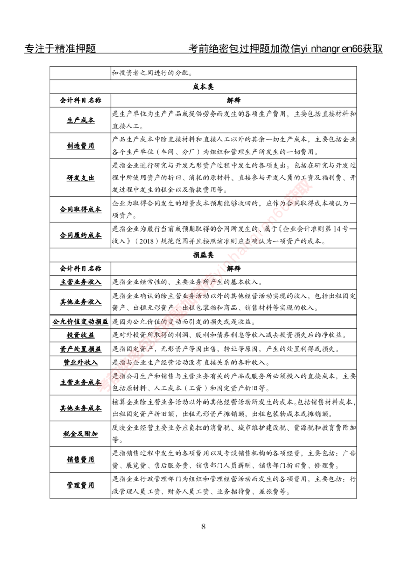 专项攻坚-财会讲义_2025春招题库汇总_银行题库-1_银行全套上岸资料_讲义+题库+冲刺_06、基础巩固讲义（理论知识点讲解+经典例题）全
