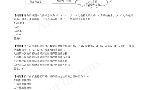 2025-30-第5章-5.2-施工质量抽样检验和统计分析方法（一）_2026年一级建造师_2026年一建管理_2025年一建管理SVIP_02-基础精讲✿高端面授✿深度强化_王少杰_讲义
