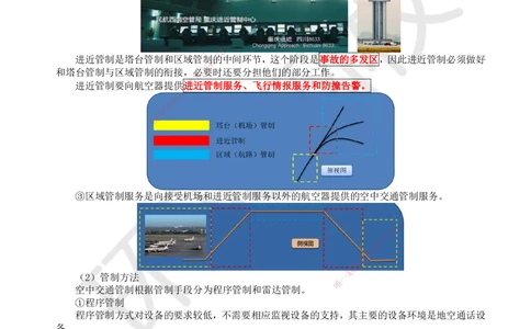 10.第10讲-31民航空管工程主要内容_2026年一级建造师_2026年一建民航_2025年一建民航SVIP_02-基础精讲✿高端面授✿深度强化_07-民航《考点精讲班》谷永生HQ