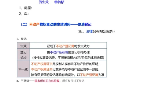 2024-《建设工程法规及相关知识》教材精讲班-刘丹--建设工程物权制度（一）_133794850826072966_297507_2026年一建法规_2025年一建法规SVIP_02-基础精讲✿高端面授✿深度强化_讲义