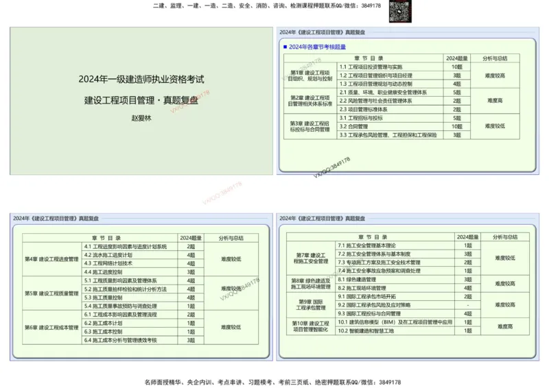 2024一建项目管理真题复盘解析_2026年一级建造师_2026年一建管理_2025年一建管理SVIP_02-基础精讲✿高端面授✿深度强化_28-管理《自营全系班》赵爱林SMR推荐