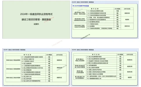 2024一建项目管理真题复盘解析_2026年一级建造师_2026年一建管理_2025年一建管理SVIP_02-基础精讲✿高端面授✿深度强化_28-管理《自营全系班》赵爱林SMR推荐