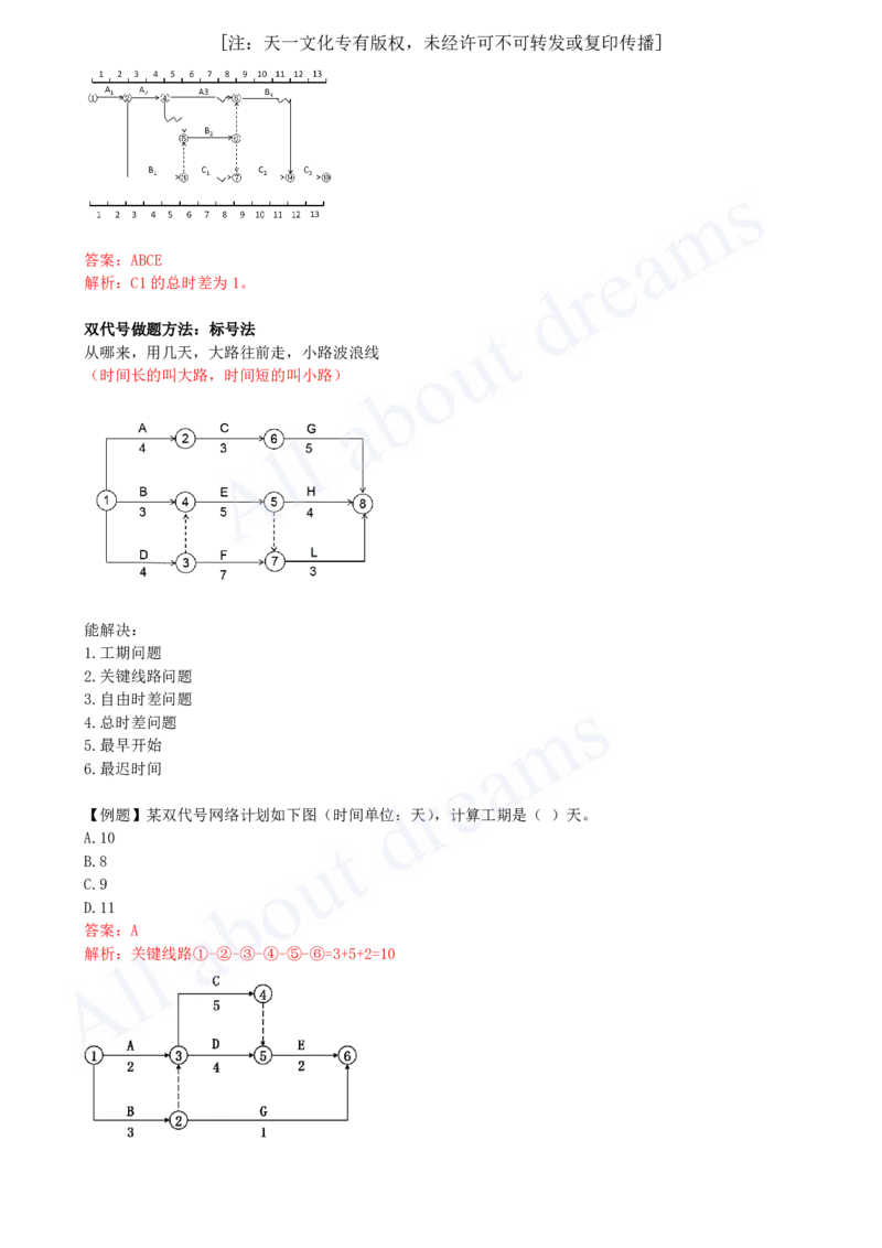 2025-26-第4章-4.3-工程网络计划技术（三）_2026年一级建造师_2026年一建管理_2025年一建管理SVIP_02-基础精讲✿高端面授✿深度强化_10-管理《天一精讲班》金月、王少杰KL_王少杰