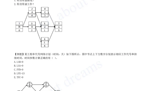 2025-26-第4章-4.3-工程网络计划技术（三）_2026年一级建造师_2026年一建管理_2025年一建管理SVIP_02-基础精讲✿高端面授✿深度强化_10-管理《天一精讲班》金月、王少杰KL_王少杰
