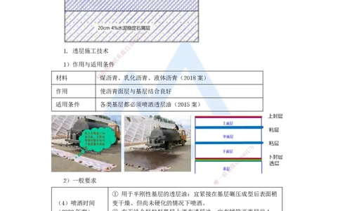 18.2025李昌春-名师精讲通关-第二章（18）沥青路面透层、粘层、封层施工_2026年一级建造师_2026年一建公路_2025年一建公路SVIP_02-基础精讲✿高端面授✿深度强化_讲义