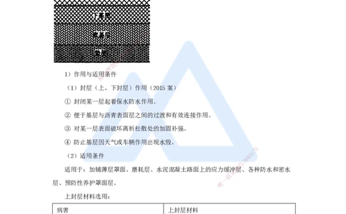18.2025李昌春-名师精讲通关-第二章（18）沥青路面透层、粘层、封层施工_2026年一级建造师_2026年一建公路_2025年一建公路SVIP_02-基础精讲✿高端面授✿深度强化_讲义