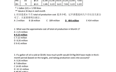 RedPertroleumInc-6MonthTargetReview_2025春招题库汇总_外资银行题库_23花旗_师兄师姐分享资料_花旗银行_表格1