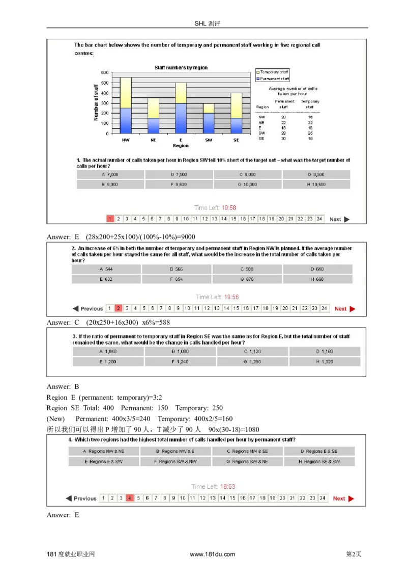 SHL测评_KPMG-Classical_Numerical_Test_(经典24题)_2025春招题库汇总_十大行测题库_2023年十大热门题库更新中_11、SH-1汇总_题型分类_分题型整理-数字推理题Numerical（中文＋英文）