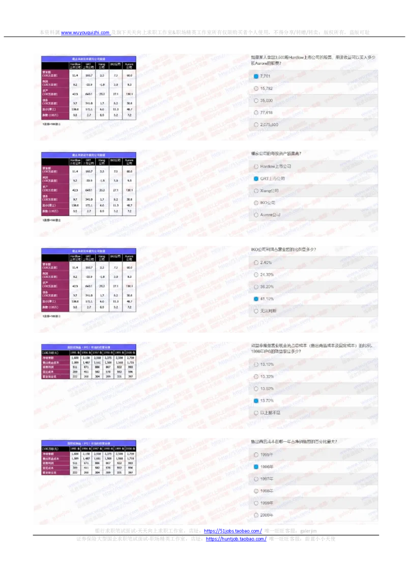 中金2020招聘在线笔试完整真题及答案_2025春招题库汇总_券商-基金题库-1_05基金券商汇总_中金_中金历年真题