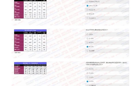 中金2020招聘在线笔试完整真题及答案_2025春招题库汇总_券商-基金题库-1_05基金券商汇总_中金_中金历年真题