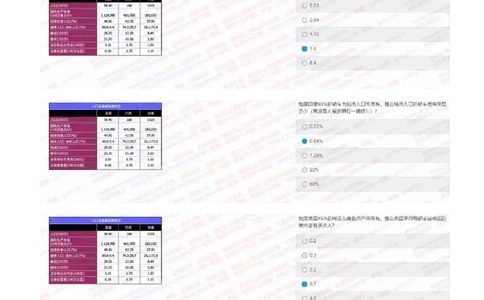 中金2020招聘在线笔试完整真题及答案_2025春招题库汇总_券商-基金题库-1_05基金券商汇总_中金_中金历年真题