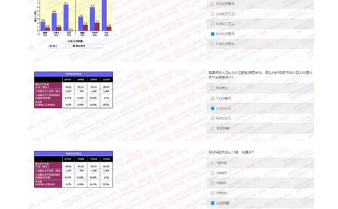 中金2020招聘在线笔试完整真题及答案_2025春招题库汇总_券商-基金题库-1_05基金券商汇总_中金_中金历年真题