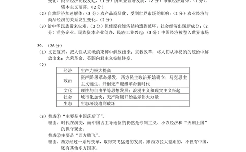 2013年高考历史试卷（浙江）（解析卷）_历史历年高考真题_新&middot;PDF版2008-2025&middot;高考历史真题_历史（按试卷类型分类）2008-2025_自主命题卷&middot;历史（2008-2025）_浙江自主命题&middot;历史（2008-2025）