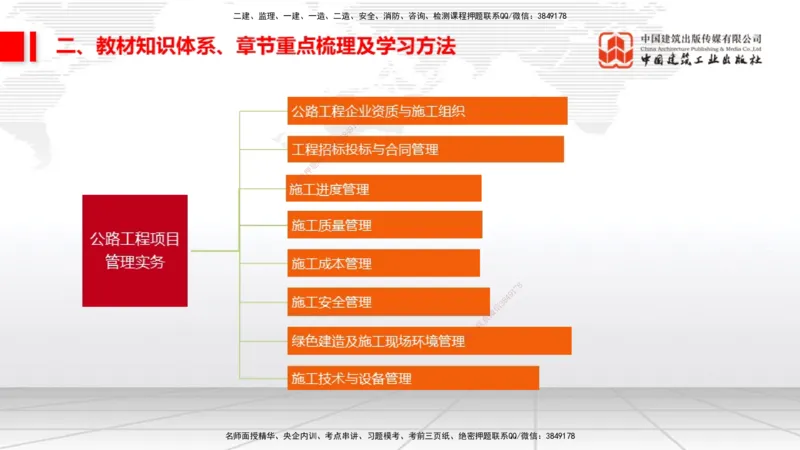 11.17一建《公路》大咖带你少走弯路，2026一建上岸全攻略_2026年一级建造师_2026年一建公路_2026年一建公路SVIP_2026一建公路SVIP_02-基础精讲✿高端面授✿深度强化_讲义