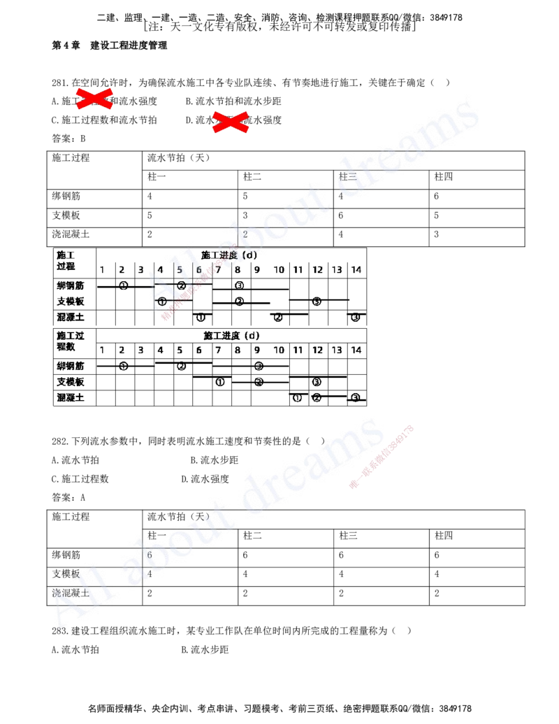 2025-24-第4章-建设工程进度管理（二）_2026年一级建造师_2026年一建管理_2025年一建管理SVIP_03-习题精析✿实战特训✿模考通关_27-管理《习题带练班》金月KL推荐_讲义