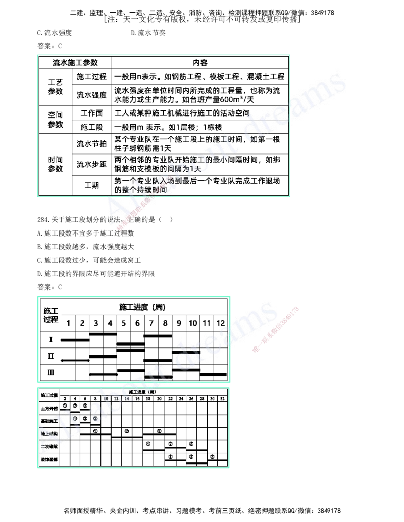 2025-24-第4章-建设工程进度管理（二）_2026年一级建造师_2026年一建管理_2025年一建管理SVIP_03-习题精析✿实战特训✿模考通关_27-管理《习题带练班》金月KL推荐_讲义