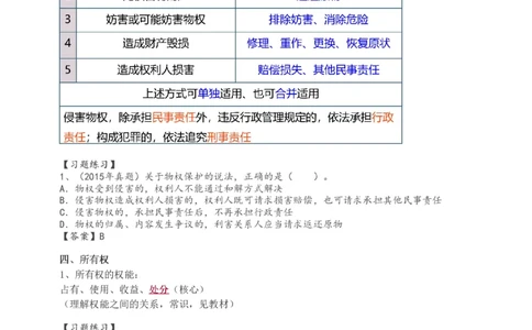 2024-《建设工程法规及相关知识》教材精讲班-刘丹--建设工程物权制度（二）_133796661100139319_300651_2026年一建法规_2025年一建法规SVIP_02-基础精讲✿高端面授✿深度强化_讲义