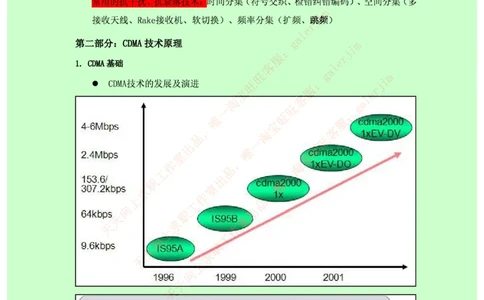 中国铁塔笔试知识点之--（通信类）中国移动考试知识点_2025春招题库汇总_国企题库_中国铁塔_2-中国铁塔完整版知识点笔记（仅需看自己的专业）_2-中国铁塔完整版知识点笔记资料_通信类