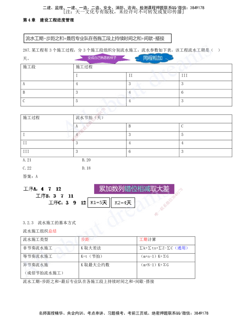 2025-25-第4章-建设工程进度管理（三）_2026年一级建造师_2026年一建管理_2025年一建管理SVIP_03-习题精析✿实战特训✿模考通关_27-管理《习题带练班》金月KL推荐_讲义