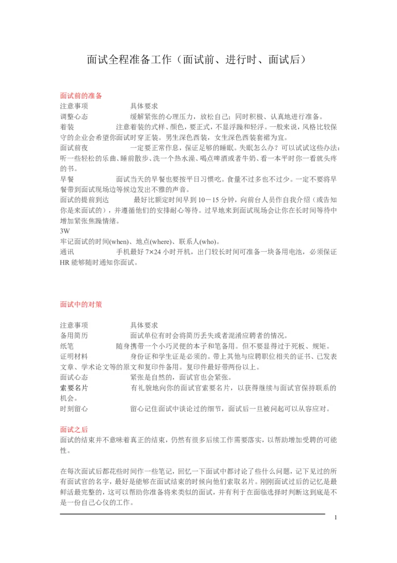 面试准备工作_三桶油_中海油_中海油_面试资料_面试基础知识_2、面试准备工作