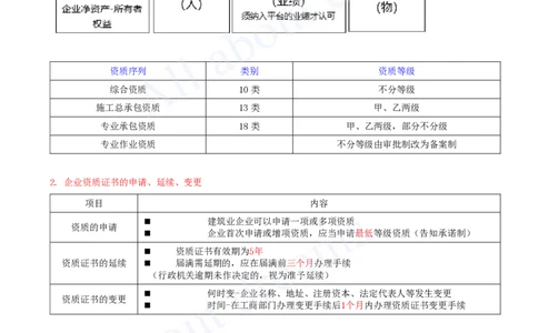2025-12-第2章-2.2-建筑业企业资质制度_2026年一建法规_2025年一建法规SVIP_02-基础精讲✿高端面授✿深度强化_10-法规《天一精讲班》王欣、王竹梅KL_王竹梅_讲义