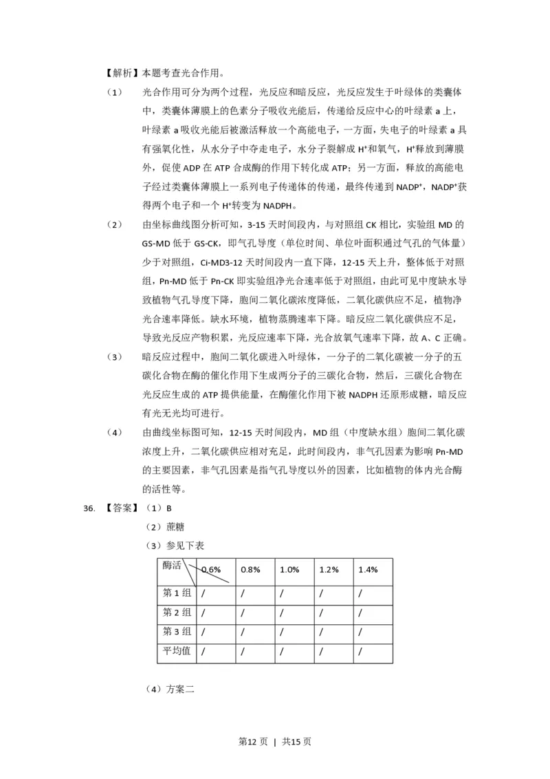 2014年高考生物试卷（上海）（解析卷）_生物历年高考真题_新&middot;PDF版2008-2025&middot;高考生物真题_生物（按省份分类）2008-2025_2008-2022&middot;（上海）生物高考真题